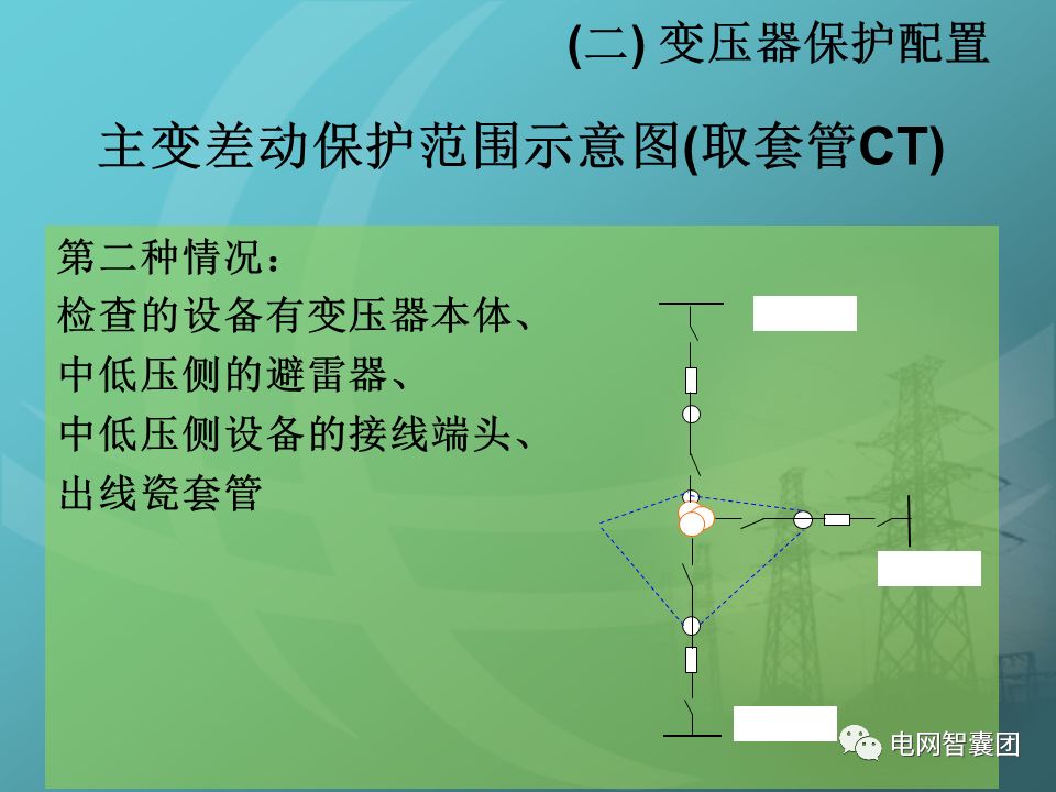 孤狼的吼声 第2页