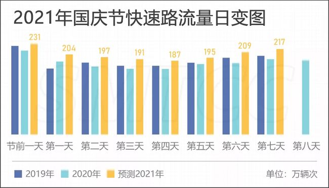 新奥今天晚上开什么,数据分析驱动执行_免费版97.766