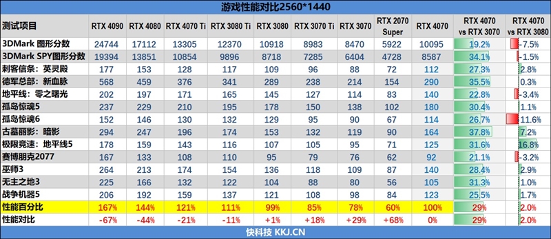 新澳门生肖卡表,最新解答解析说明_2DM60.305