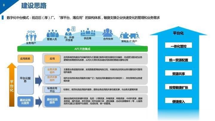 新奥门资料免费单双,数据整合实施方案_Q47.529