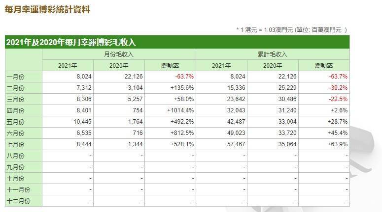 2024澳门天天开彩开奖结果,收益成语分析落实_豪华版180.300