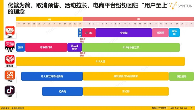 2024新澳门精准资料免费,数据分析解释定义_安卓版68.472