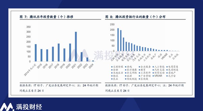 2024澳门天天开彩全年免费资料,数据解析支持方案_U51.655