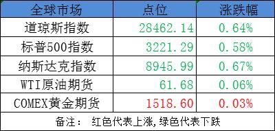 澳门三中三码精准100%,系统分析解释定义_苹果版68.294