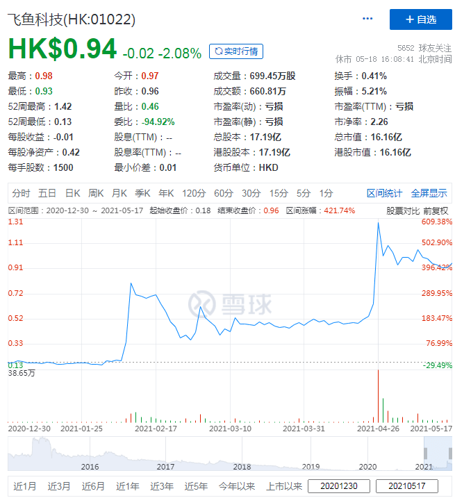 4949澳门精准免费大全凤凰网9626,科学分析解释定义_GM版55.942