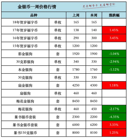 2024新澳开奖结果+开奖记录,时代资料解释落实_纪念版3.866