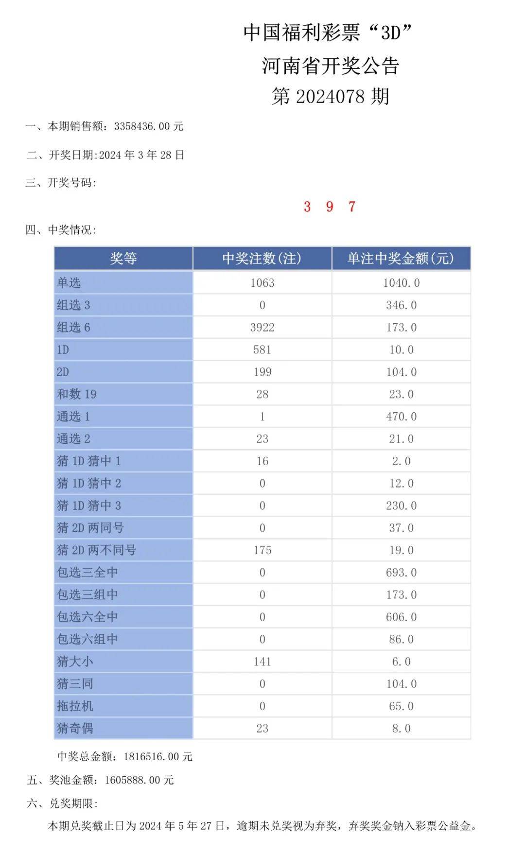 奥门六开奖号码2024年开奖结果查询表,具体操作步骤指导_Android256.183