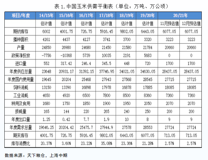 ﹏丶夜，深了 第2页