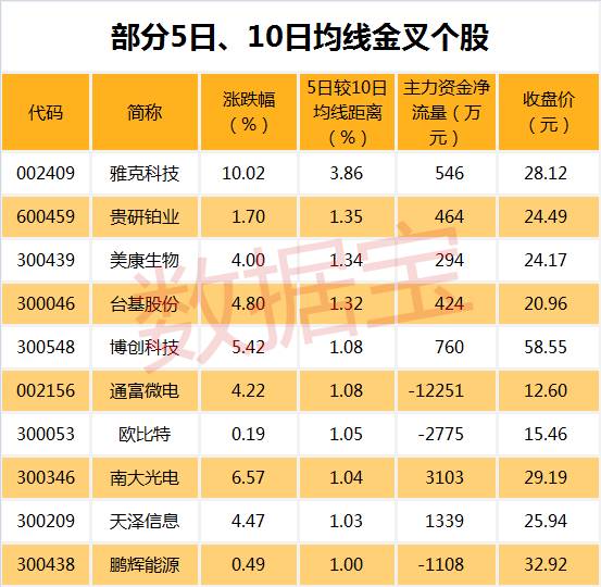 澳门特马开码开奖结果历史记录查询,安全性方案设计_LT20.725