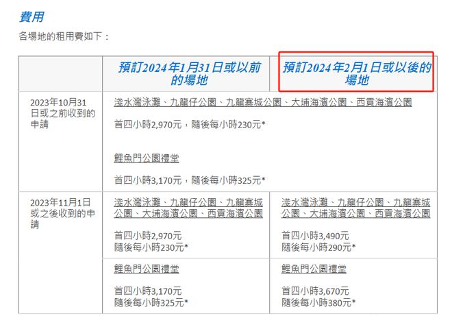 2024年香港管家婆资料图,广泛的解释落实方法分析_轻量版2.282