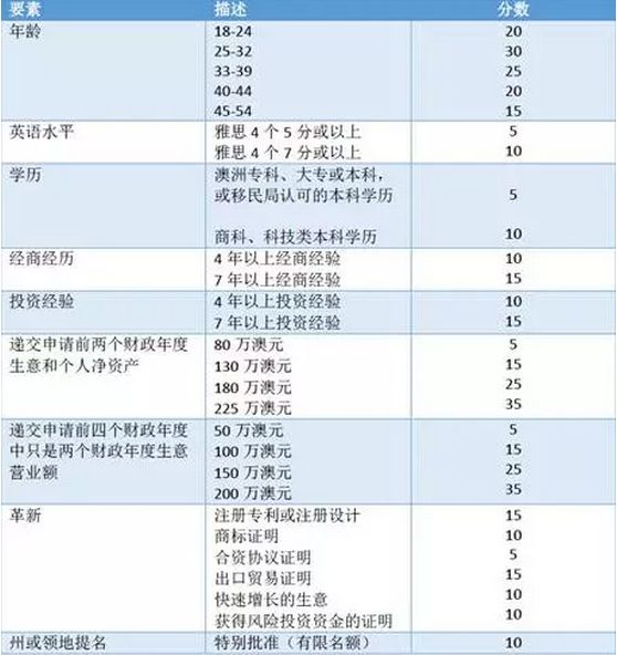 绽开的血滴 第2页