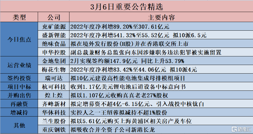 二四六香港全年免费资料说明,决策资料解释落实_win305.210