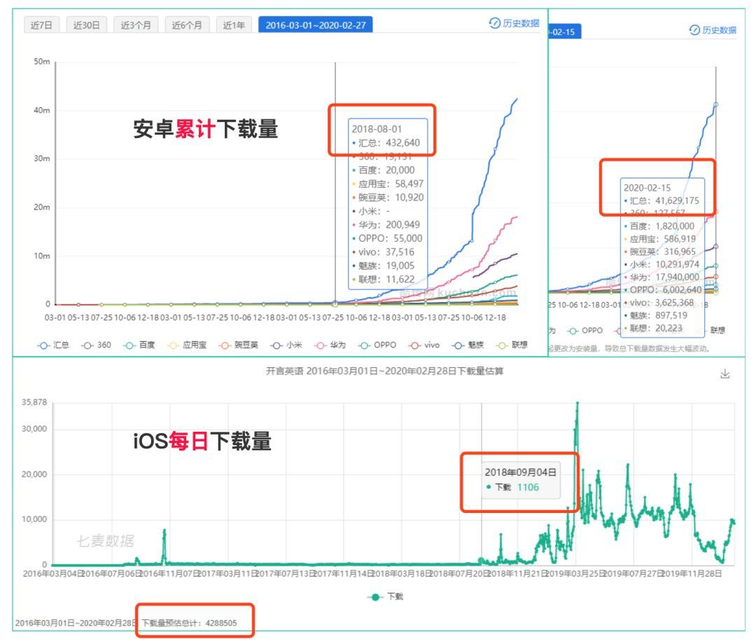 新奥奖近十五期历史记录,深入数据应用执行_苹果版77.670