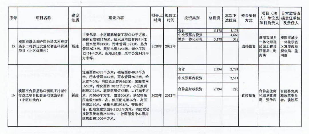 清河县特殊教育事业单位项目最新进展及其社会影响分析