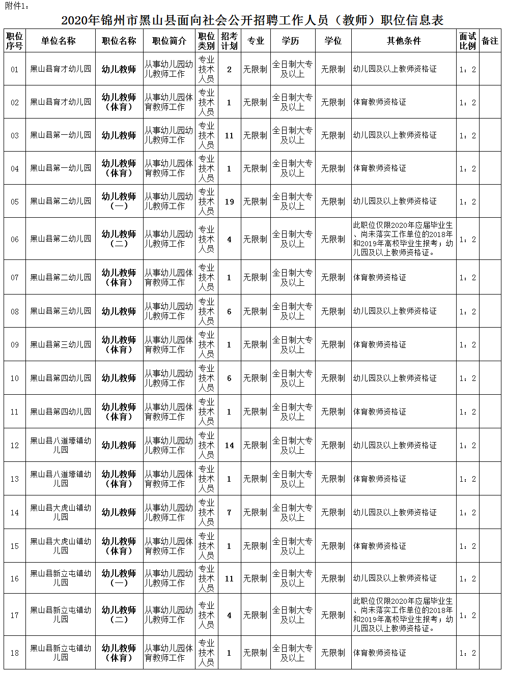 2024年12月12日 第7页