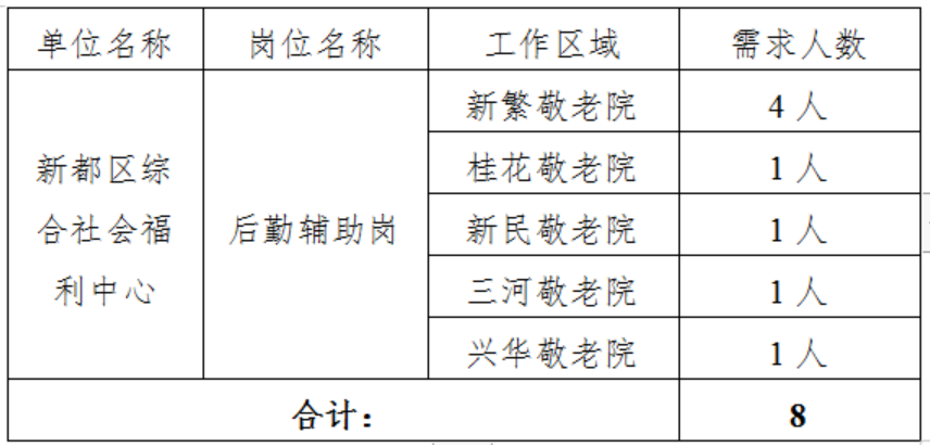 2024年12月12日 第6页