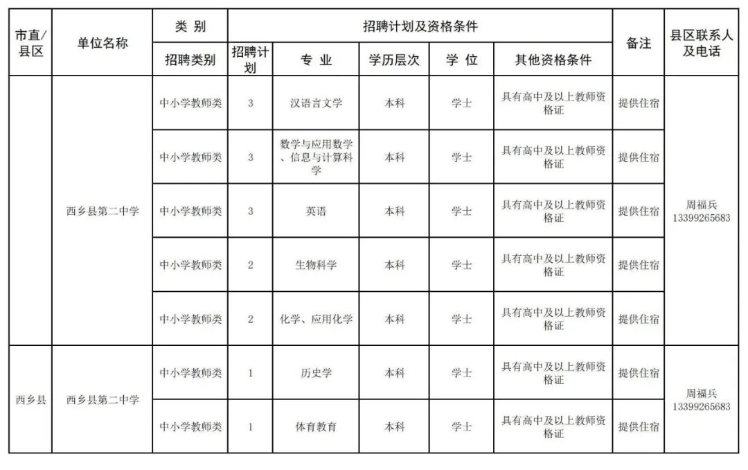 2024年12月12日 第3页