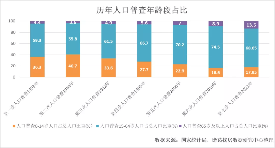 沙坪坝区数据和政务服务局人事任命动态解析