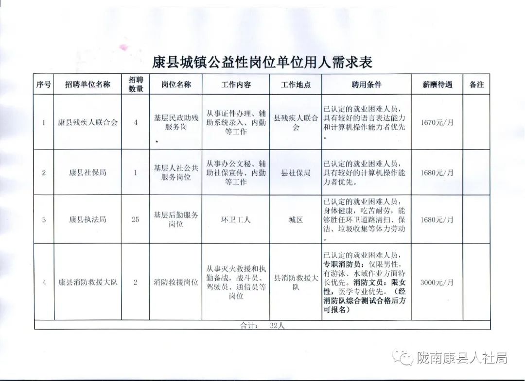 宝塔区康复事业单位招聘最新信息及内容探讨