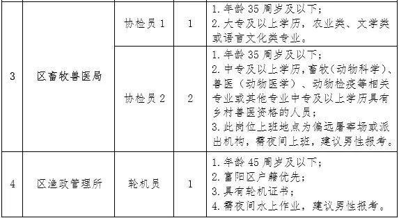 2024年12月13日 第3页