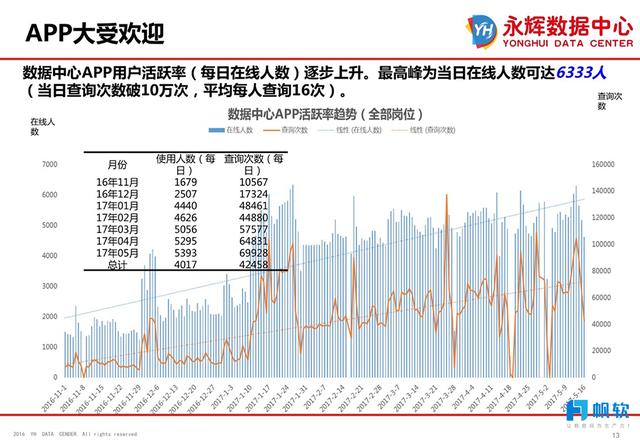 新澳正版资料免费公开十年,实地数据评估方案_suite68.932