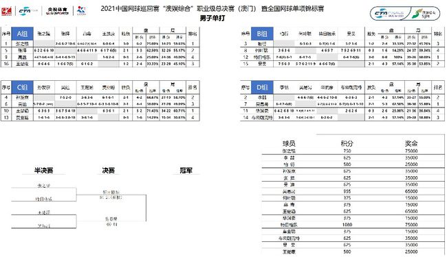 水果奶奶澳门三肖三码,实地数据评估方案_粉丝款43.634