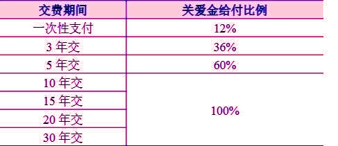 老澳门开奖结果+开奖记录20,综合评估解析说明_Elite34.4.48