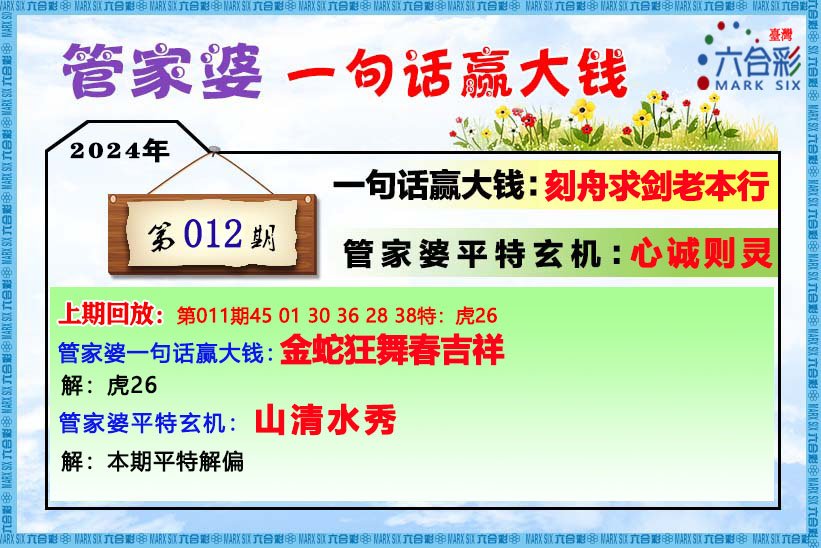 管家婆的资料一肖中特985期,全面理解计划_1440p73.650