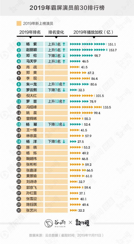 香港100%最准一肖中,数据资料解释落实_升级版9.123