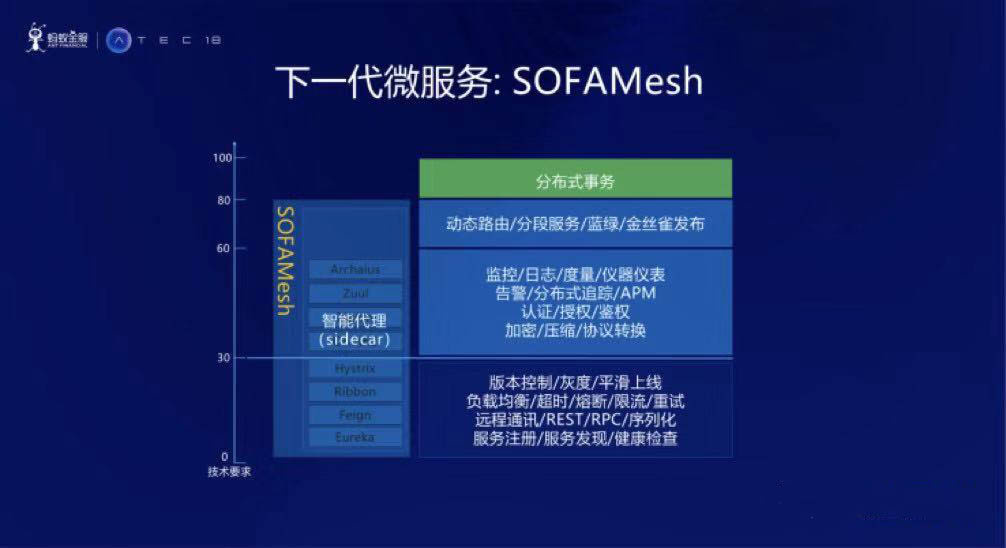 香港正版资料免费大全年使用方法,国产化作答解释落实_QHD66.726