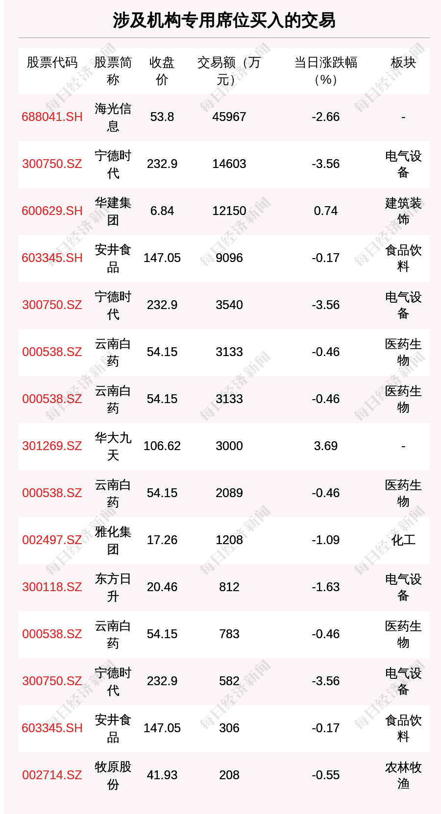 香港6合资料大全查,深入数据应用执行_X63.91