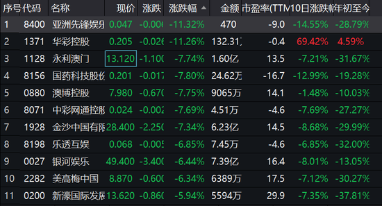 金多宝澳门彩资料的开奖大厅,深度数据解析应用_VIP92.815