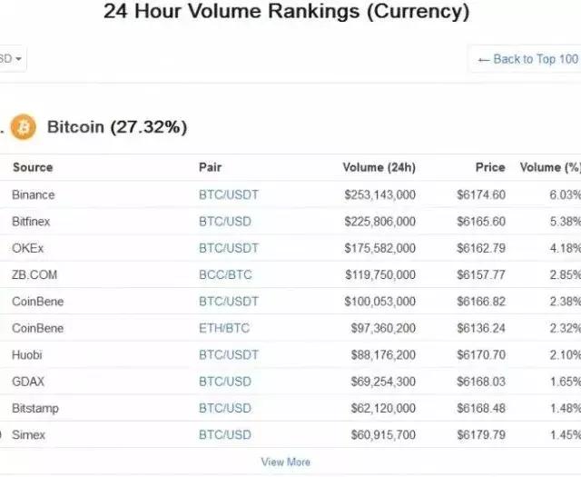 最准一码一肖100%凤凰网,全面理解执行计划_FT93.627