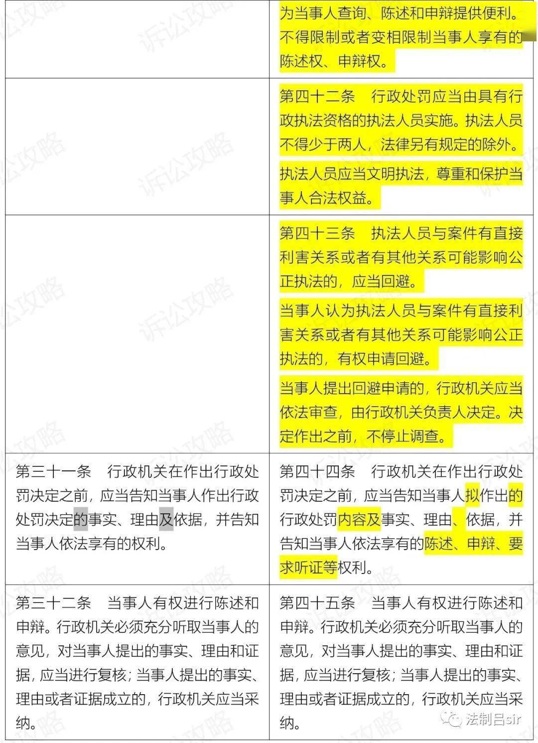 红姐资料统一大全,时代资料解释落实_标准版90.65.32