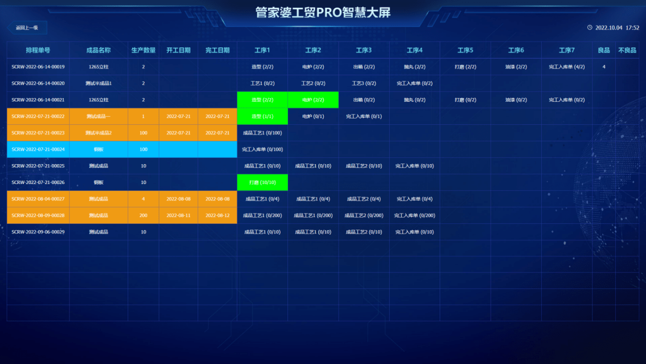 管家婆必出一肖一码100,深度应用数据策略_HD47.288