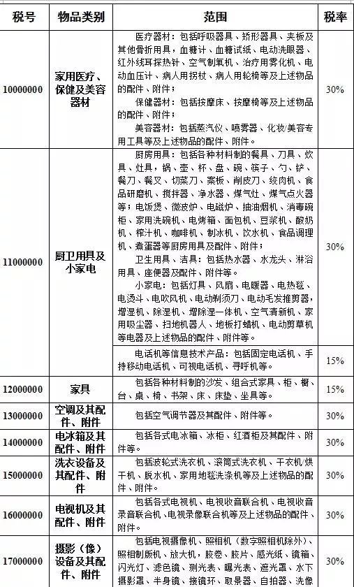 澳门六开奖最新开奖结果2024年,精细化解读说明_2DM33.554