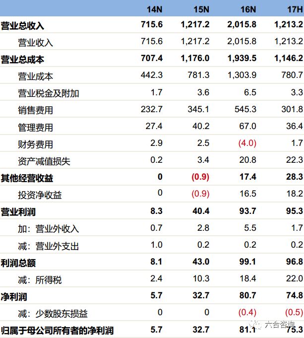 金多宝论坛一码资料大全,收益成语分析落实_经典版172.312