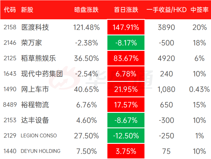 香港免六台彩图库,稳定计划评估_高级款57.126