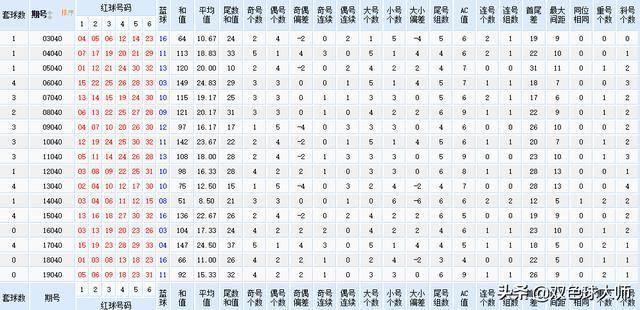 2024澳门六今晚开奖结果开码,准确资料解释落实_定制版3.18