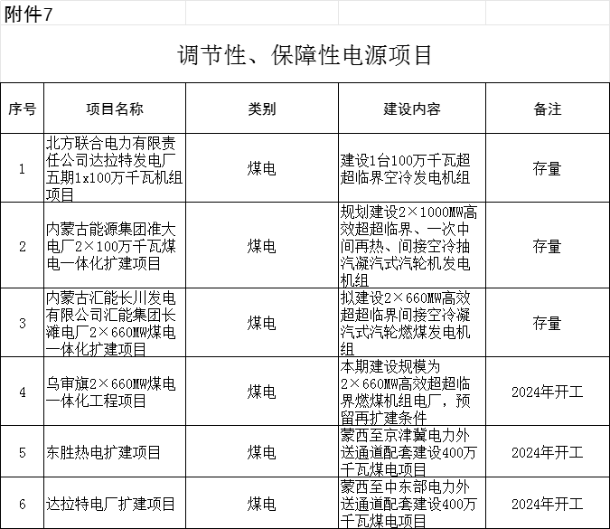 2024新澳精准资料免费,高效实施方法解析_扩展版29.775