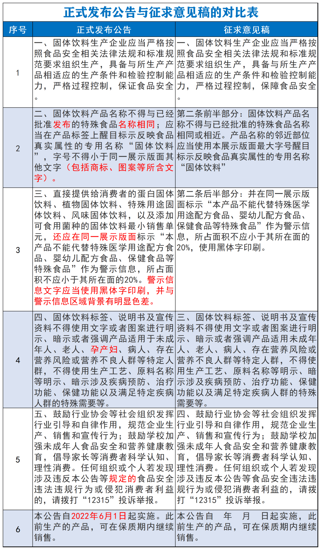 7777788888王中王中王特色功能,广泛的解释落实方法分析_试用版64.545