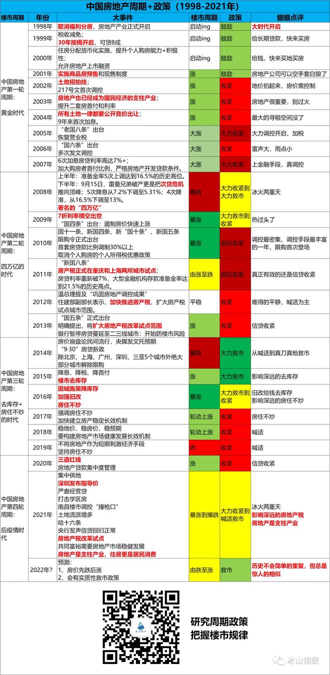 澳门一肖中100%期期准揭秘,全面理解执行计划_3DM7.239