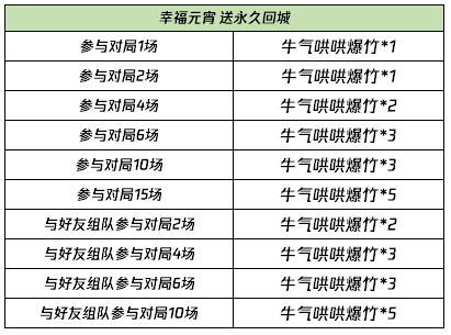 澳门特马今期开奖结果2024年记录,稳定性方案解析_7DM93.960