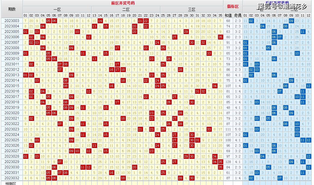 站在馨染回忆ゝ 第2页