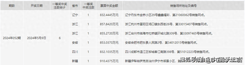 2024年一肖一码一中,综合性计划评估_豪华款87.879