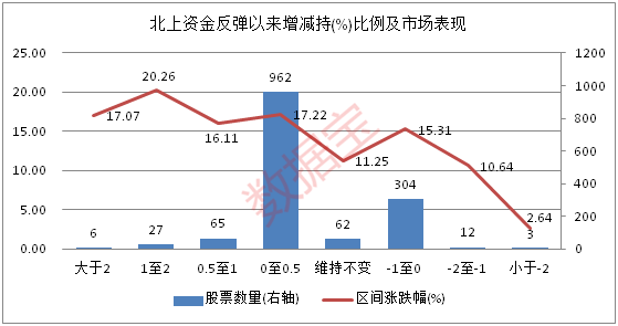 香港码11.10.46.09.19.49.,全面分析数据执行_XR57.70