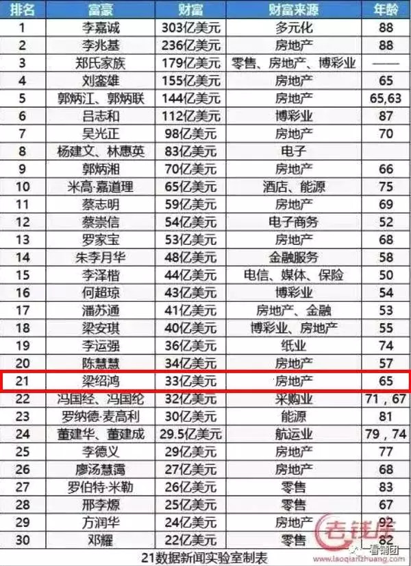 红姐香港免费资料大全,准确资料解释落实_游戏版1.967