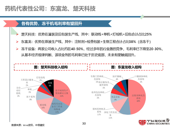 7777788888精准玄机,科学基础解析说明_运动版13.665