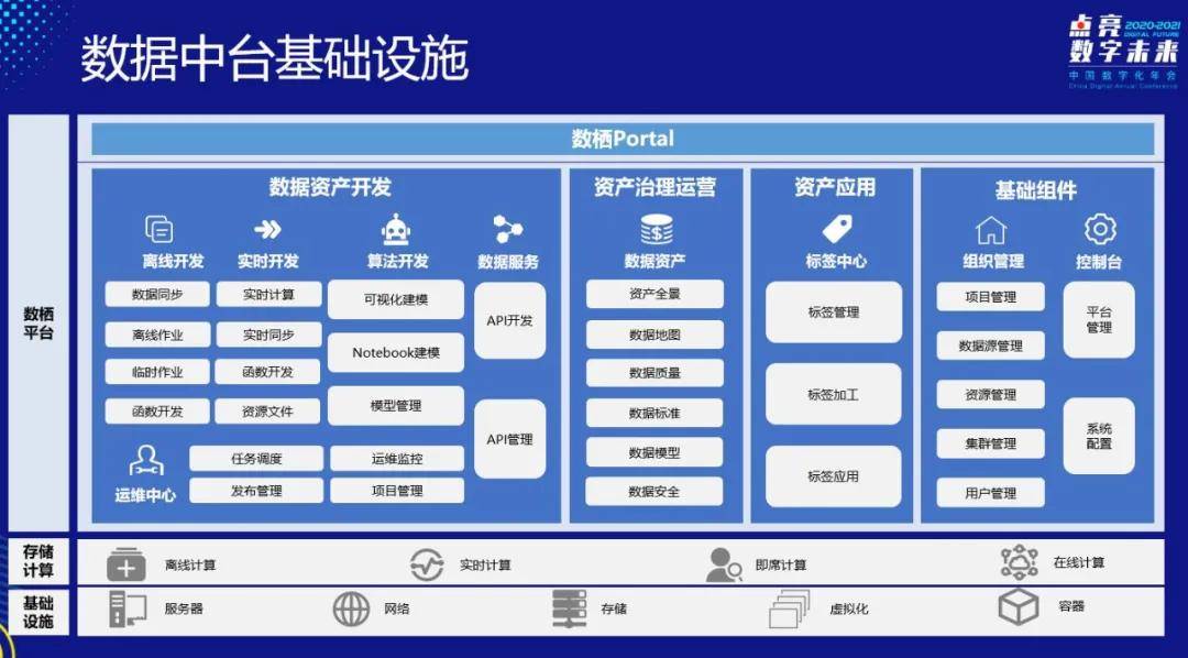 澳门一码一肖100准吗,数据驱动策略设计_LE版64.606