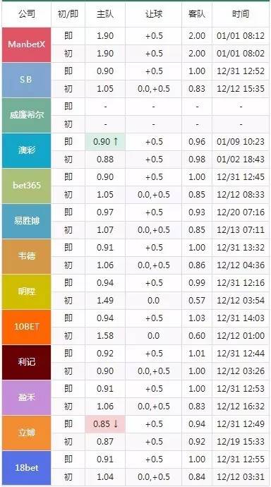 2024年今晚澳门开特马,完整机制评估_标配版18.152